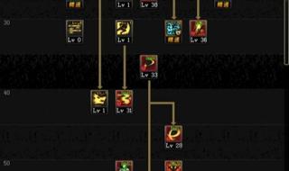 dnf剑魂怎么加点